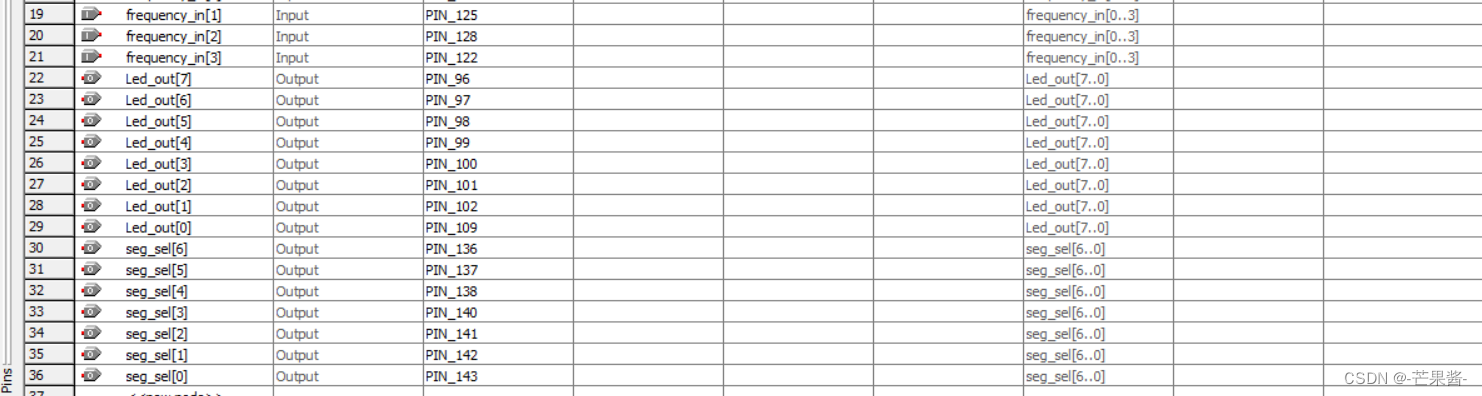 FPGA-VHDL-竞赛抢答器设计（平台实现）-2023