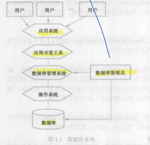 watermark,type_d3F5LXplbmhlaQ,shadow_50,text_Q1NETiBA5YiY5LmZ5rGf,size_20,color_FFFFFF,t_70,g_se,x_16