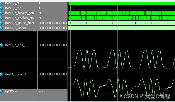 m在ISE平台下使用verilog开发基于FPGA的GMSK调制器