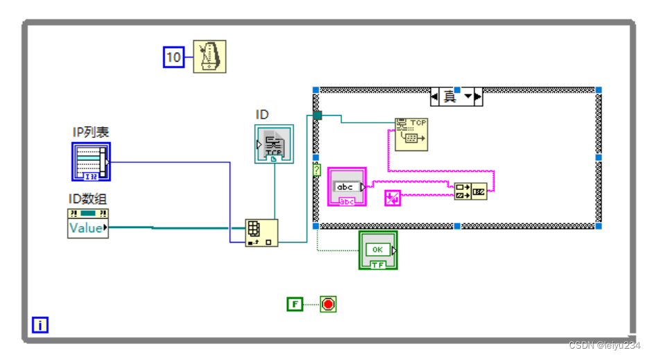 Labview实现服务器(server)与多客户端(clients)通信_labview服务器与客户端-CSDN博客