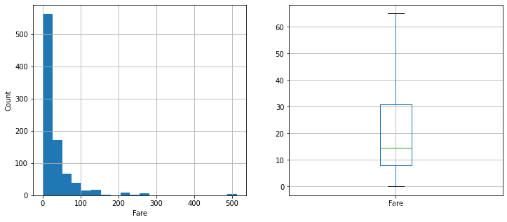 [External link picture transfer failed, the source site may have an anti-leeching mechanism, it is recommended to save the picture and upload it directly (img-XbAEXSvL-1652352580123)(%E6%B3%B0%E5%9D%A6%E5%B0%BC% E5%85%8B%E5%8F%B7%E9%A2%84%E6%B5%8B_files/%E6%B3%B0%E5%9D%A6%E5%B0%BC%E5%85%8B%E5 %8F%B7%E9%A2%84%E6%B5%8B_52_0.png)]