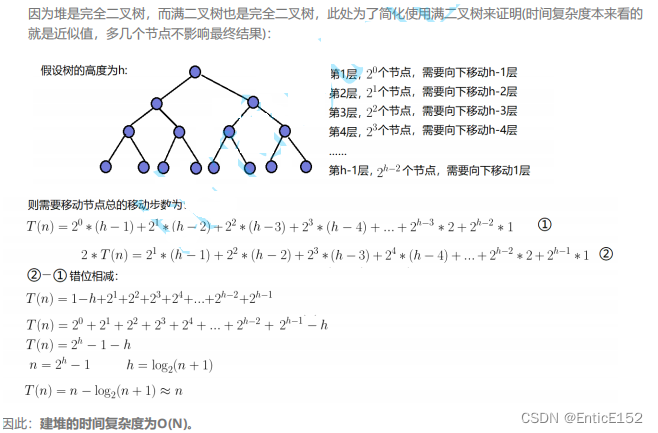 [数据结构]二叉树的顺序存储结构