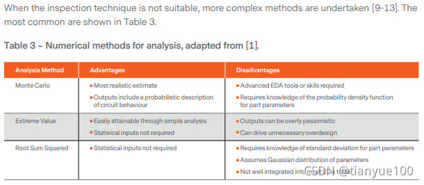 Worst Case Circuit Analysis Application Guidelines_how to avoid design ...