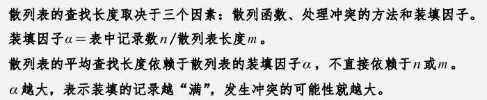 [外链图片转存失败,源站可能有防盗链机制,建议将图片保存下来直接上传(img-RL4wdkRn-1641217649142)(myReviewPicture/散列表的装填因子.png)]