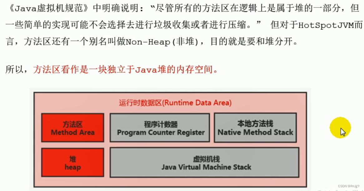 java自带内存监控工具_java 内存溢出工具_内存泄漏与内存溢出