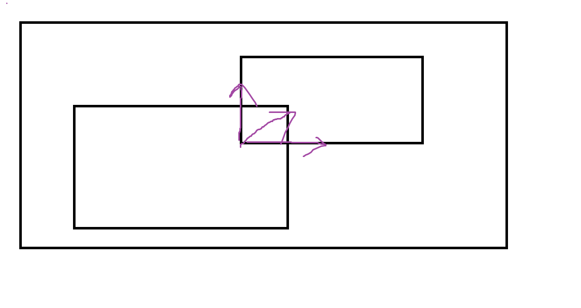 cf1555B. Two Tables