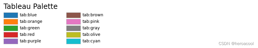 python生成易于区分的颜色列表_distinctipy-CSDN博客