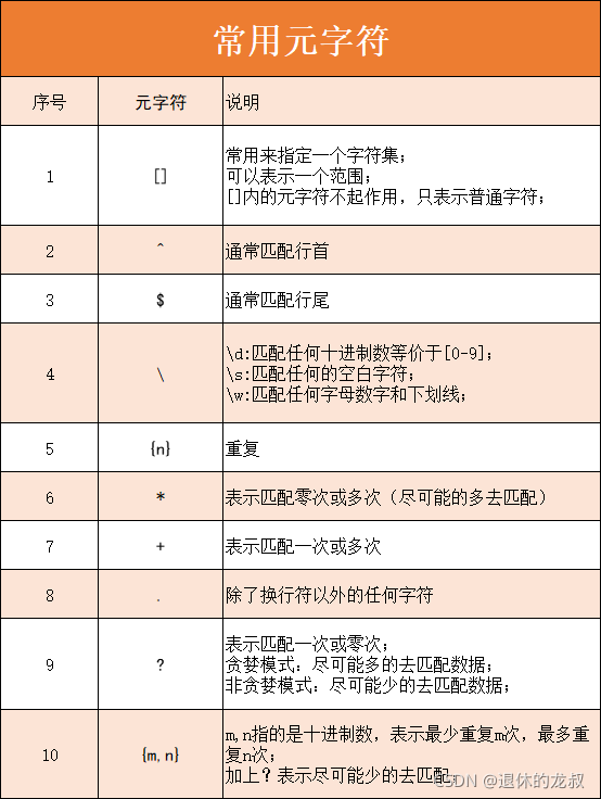 ここに画像の説明を挿入