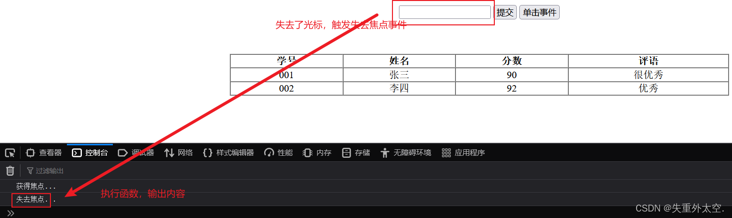 掌握 JavaScript：从初学者到高级开发者的完整指南（三）