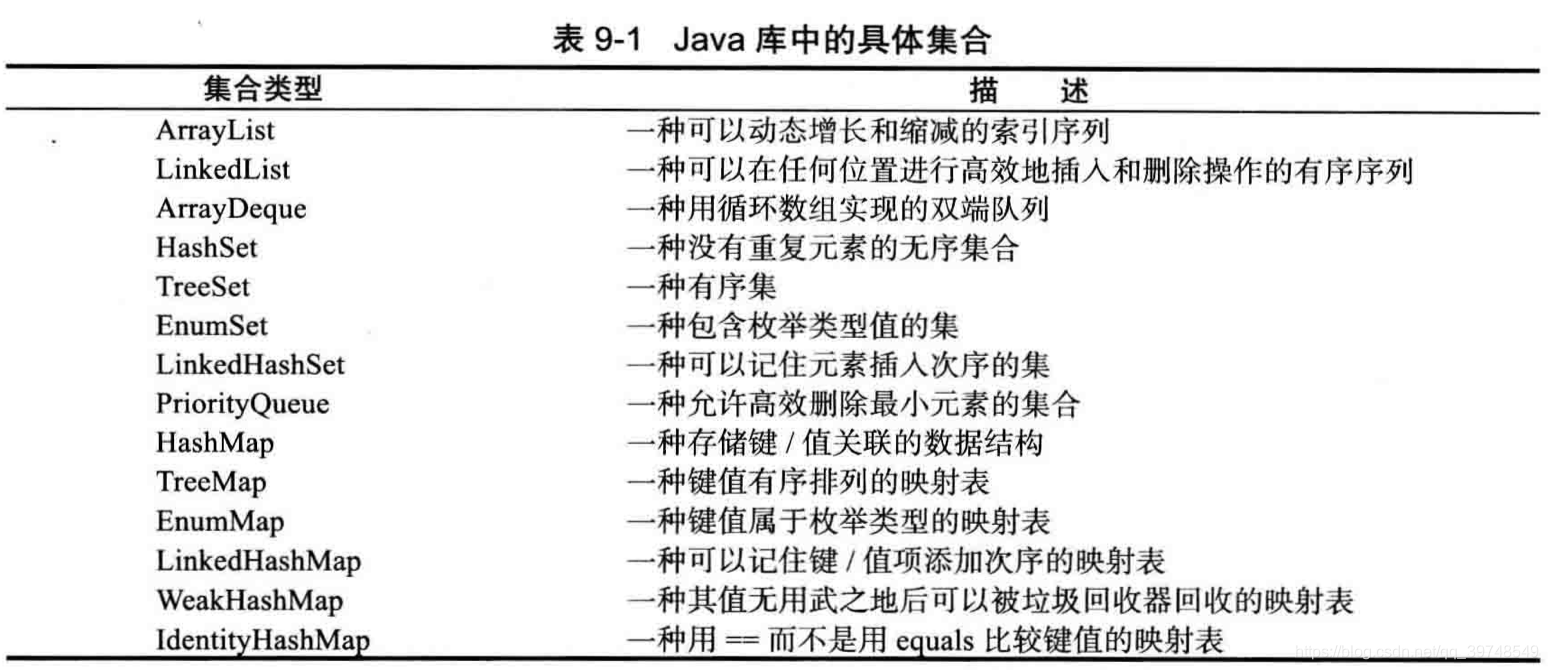 [外链图片转存失败,源站可能有防盗链机制,建议将图片保存下来直接上传(img-71ayzFwO-1627890434056)(evernotecid://95126015-5853-4CC7-AE3B-105960046EC5/appyinxiangcom/15766490/ENResource/p692)]