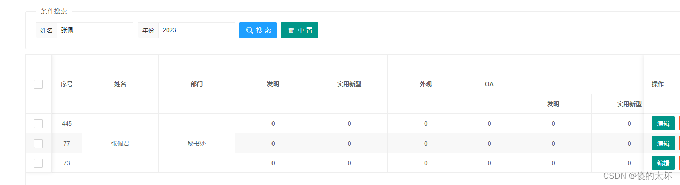 layui table合并相同的列