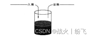 C语言学习笔记-内存管理