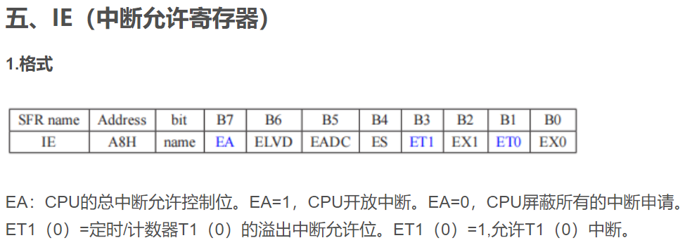 STC15系列单片机学习笔记——光敏电阻与蜂鸣器的使用案例