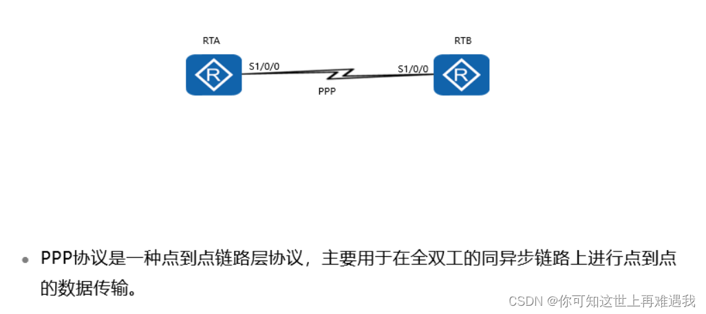 华为HCIA进阶笔记：HDLC和PPP原理与配置_ppp基于hdlc-CSDN博客