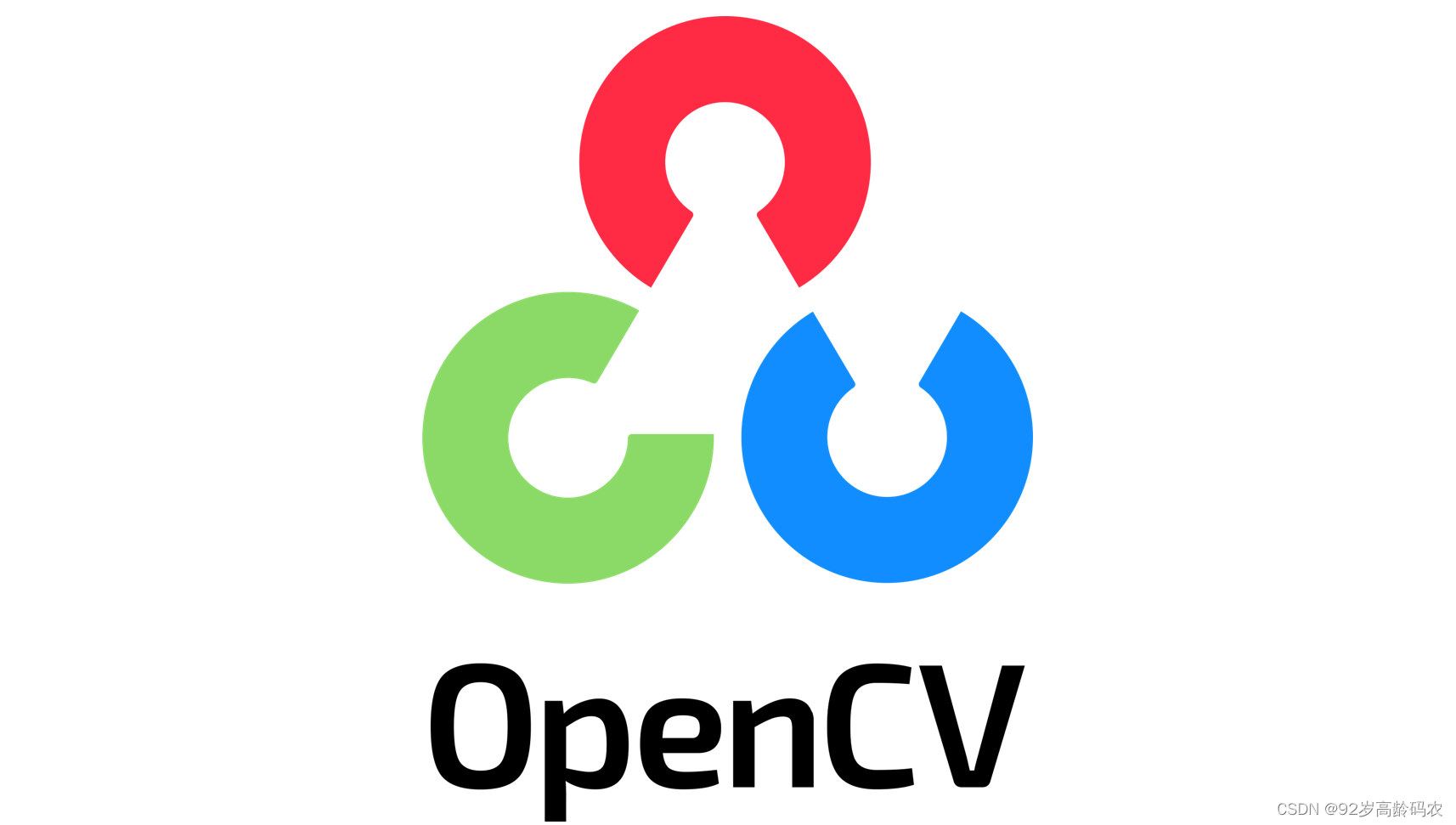 OpenCV快速入门【完结】：总目录——初窥计算机视觉