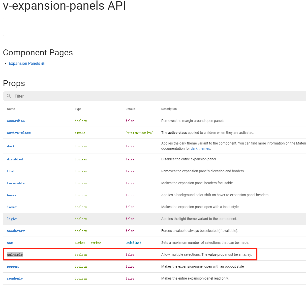 vuetify第三方插件中vexpansionpanels中使用multiple，扩展面板功能。_expansion panel 外部控制