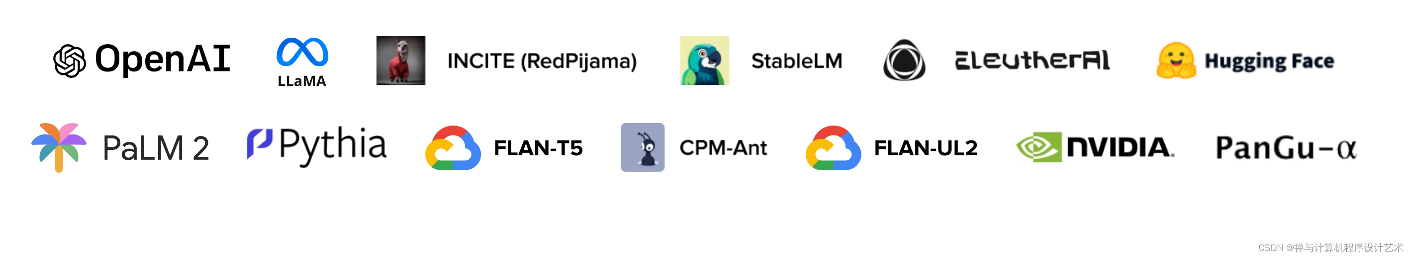  AI GPT Integrating Large Language Models