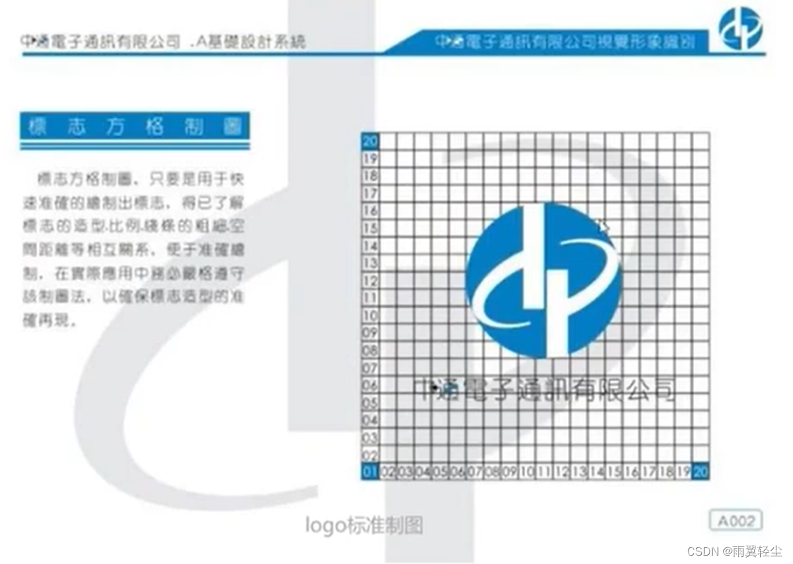 LOGO特训营 第二节 文字与图形的搭配关系_logo图形和字体的比例关系-CSDN博客