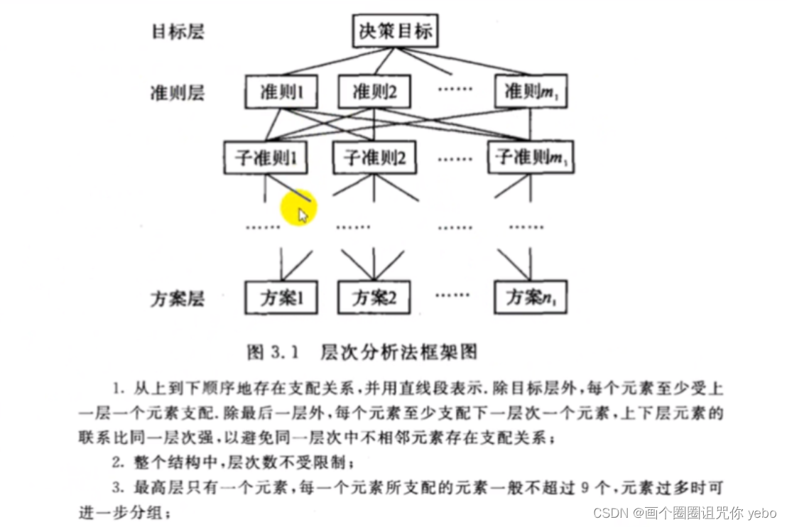 8c71c7739fd84ac0889076b41910e5fe.png