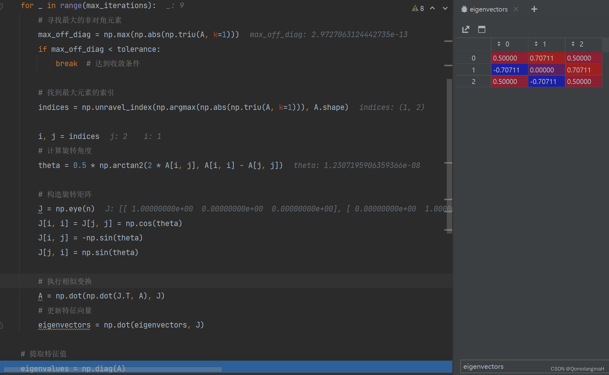 【计算方法与科学建模】矩阵特征值与特征向量的计算（一）：Jacobi 旋转法及其Python实现