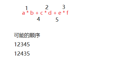 watermark,type_d3F5LXplbmhlaQ,shadow_50,text_Q1NETiBATWFuOU9v,size_16,color_FFFFFF,t_70,g_se,x_16