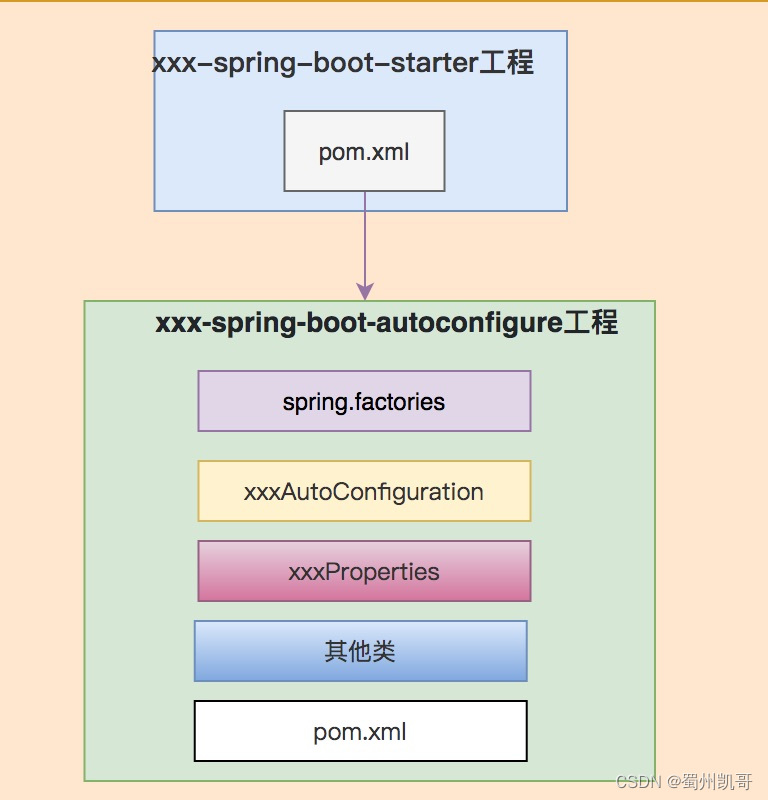 8c7963cfe427454a8b410f52fff2fec2.png