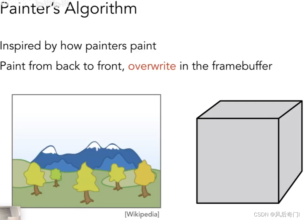 画家算法