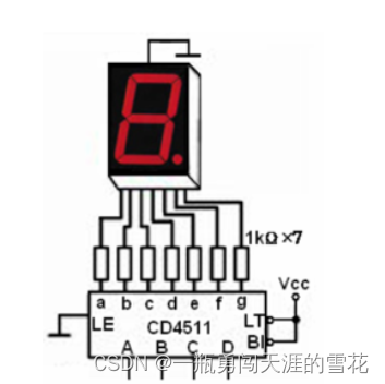 组合逻辑电路的分析与设计_组合逻辑电路的设计-CSDN博客