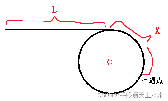 环形链表二1