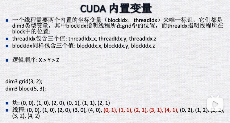 CUDA编程入门系列（五） Grid，Block，Wrap，Thread