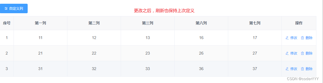 vue结合elementui表格el-table实现弹窗checkbox自定义列显示隐藏，刷新保持上次勾选不丢失，附完整代码