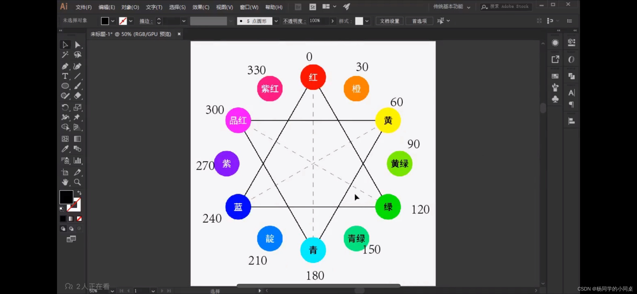 颜色混合得出中间色光的三原色rgb叠加在一起就是白色加色发光的物体