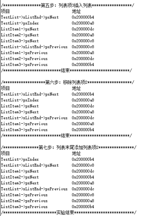 FreeRTOS实时操作系统（六）列表与列表项