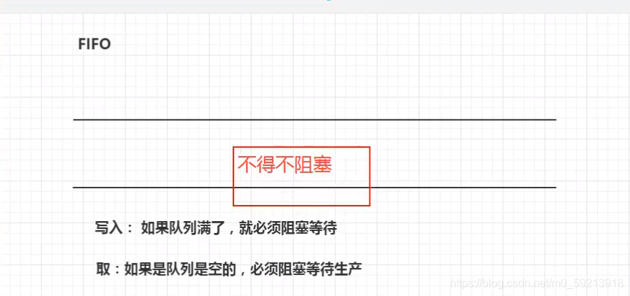 [外链图片转存失败,源站可能有防盗链机制,建议将图片保存下来直接上传(img-oYDYlYJo-1629718262812)(C:\Users\十九婊哥\AppData\Roaming\Typora\typora-user-images\image-20210823181511959.png)]