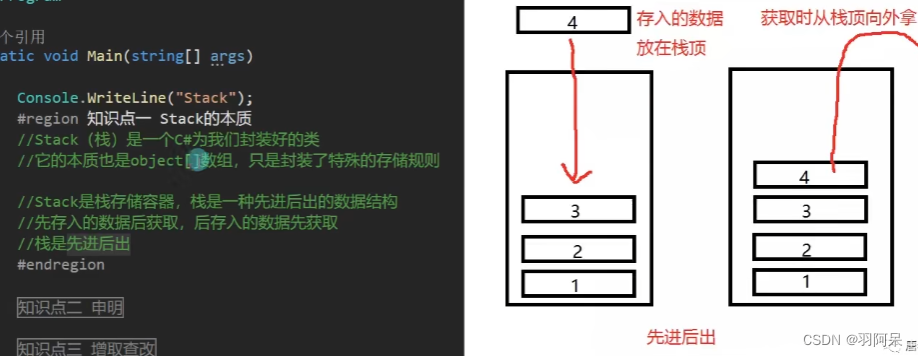 C#核心知识回顾——8.ArryList、Stack栈、队列、哈希表