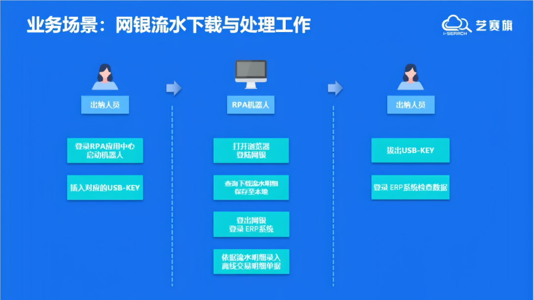 ここに画像の説明を挿入