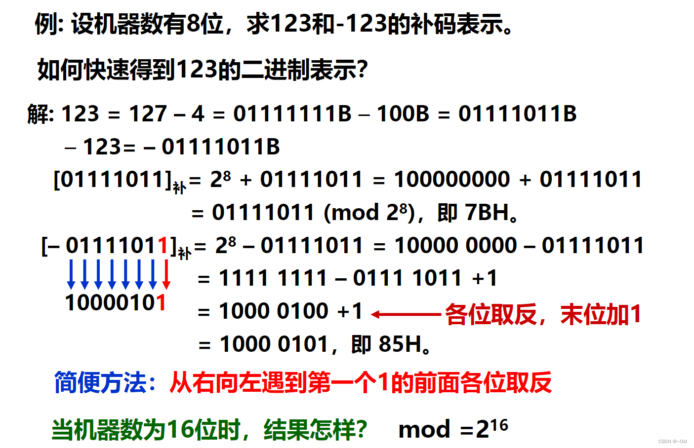 数据的表示和存储1