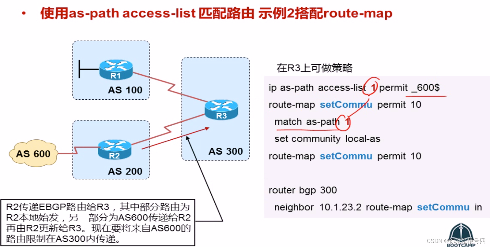 09-bgp-bgp-bgp-csdn