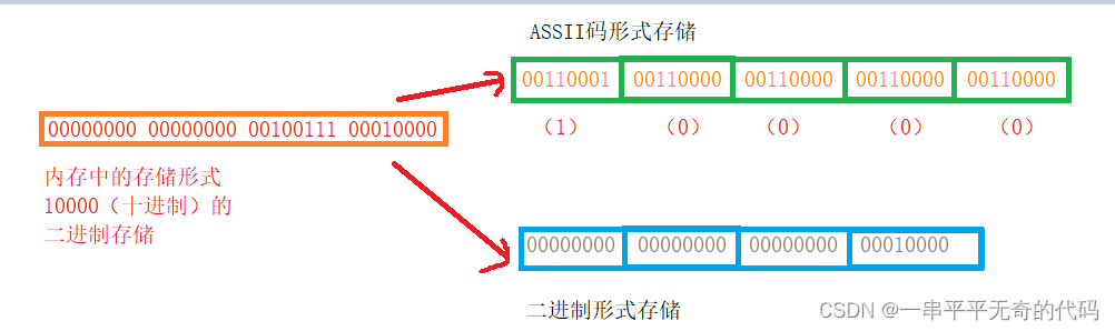 ここに画像の説明を挿入します