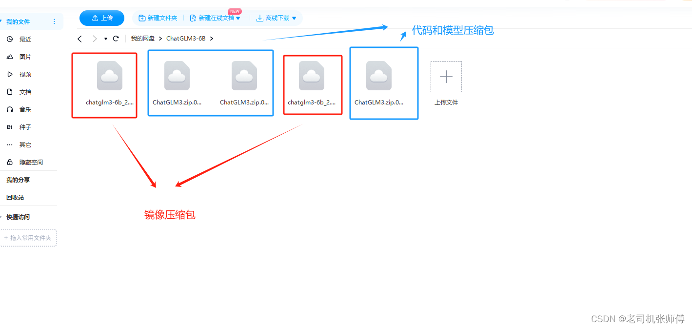 【ChatGLM3-6B】Docker下快速部署