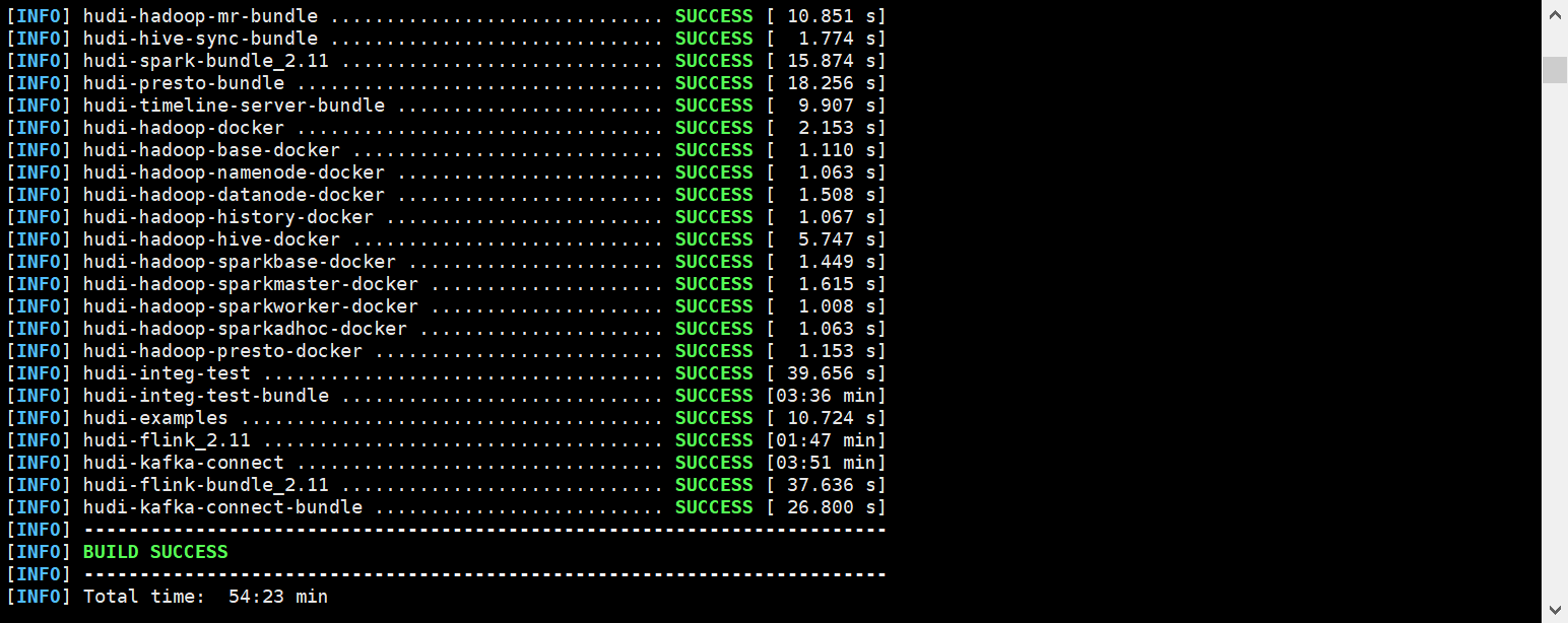 实现flink集成hudi，将数据写入到hdfs中，并解决一些问题_flink1.12.7数据流写入hdfs中的数据如何不分区CSDN博客