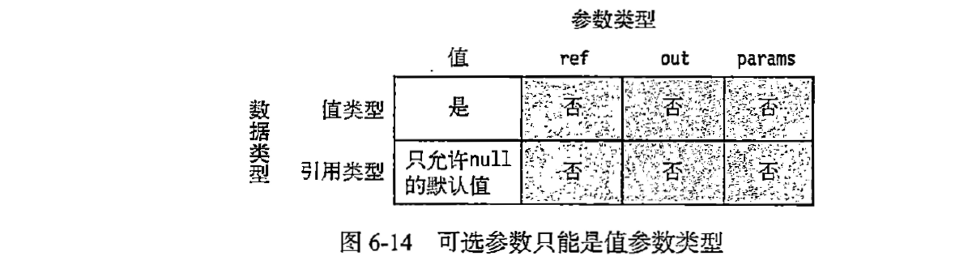 [外链图片转存失败,源站可能有防盗链机制,建议将图片保存下来直接上传(img-lSf0wjrn-1685616286911)(https://s3-us-west-2.amazonaws.com/secure.notion-static.com/24c9b10e-efc6-491f-95ce-8ce5b4e738f0/Untitled.png)]