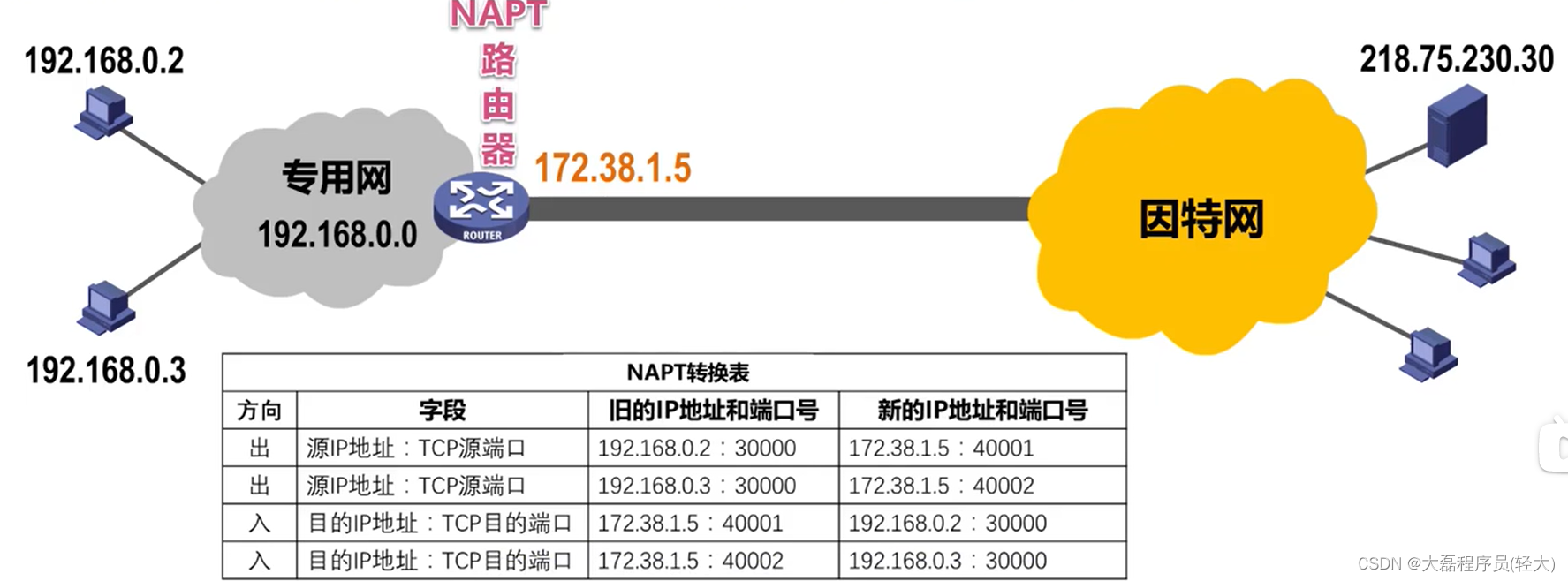 8cb5c99ea2ad447c80f6291fe6f29894.png