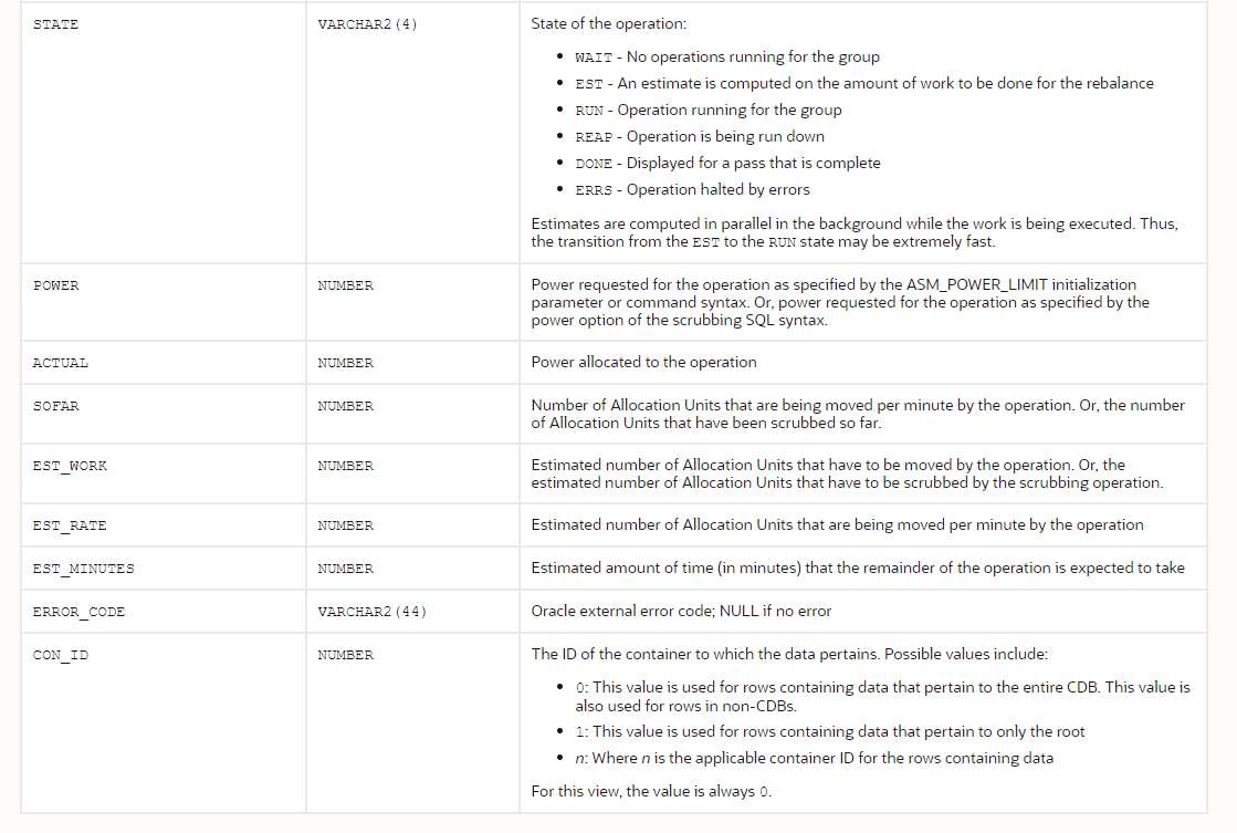 ASM磁盘重平衡_v$asm diskgroup 加盘平衡-CSDN博客