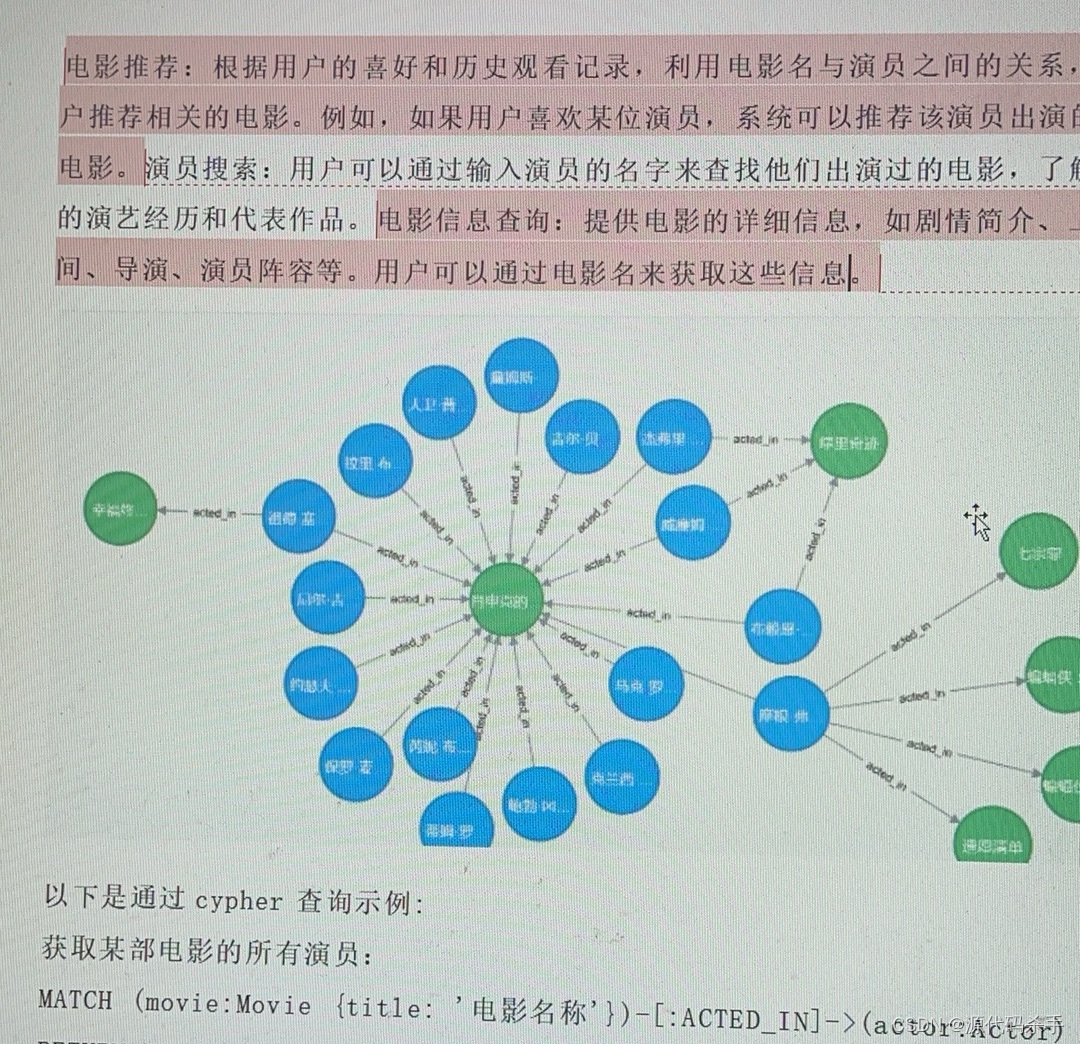 【项目经验分享】深度学习自然语言处理技术毕业设计项目案例定制