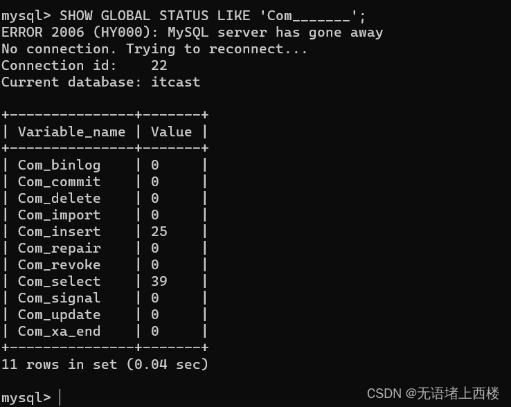 mysql的索引语法