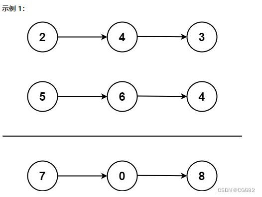 LeetCode 2 - 两数相加