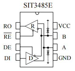 485通信芯片