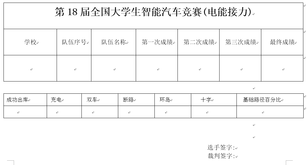 ▲ Figure 1.4.2 Competition score record form