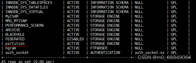 MySQL分区详解